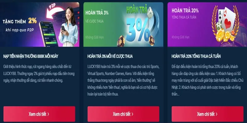 Ưu đãi chào mừng thành viên mới Sunwin